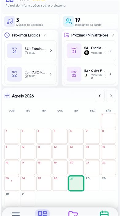 Dashboard do Workestra